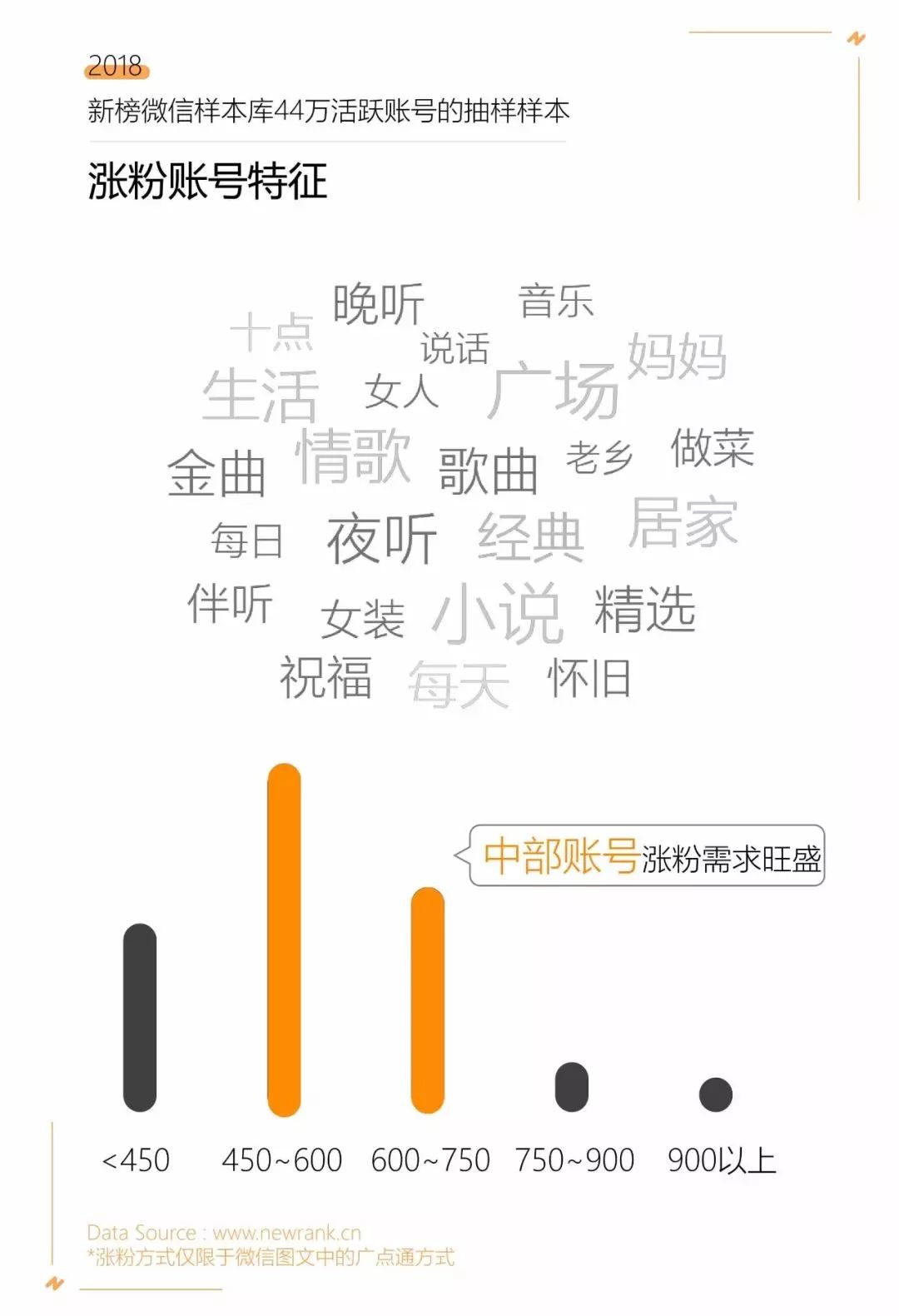 2018年中国企业500强,《财富》500强2019年度排行榜