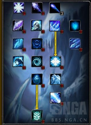 魔兽世界怀旧服法师技能列表,魔兽世界怀旧服法师dps