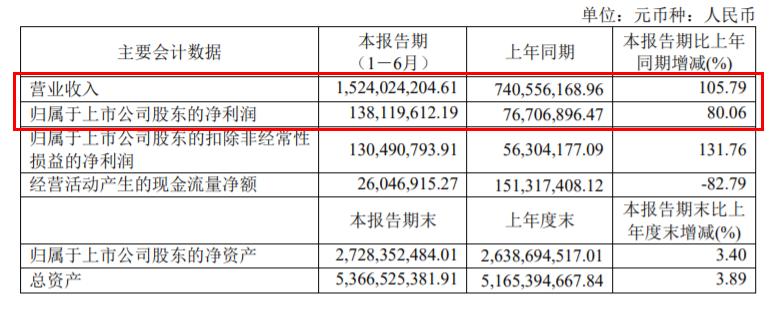 好莱客净醛竹板每平米价格,好莱客生态净醛竹板