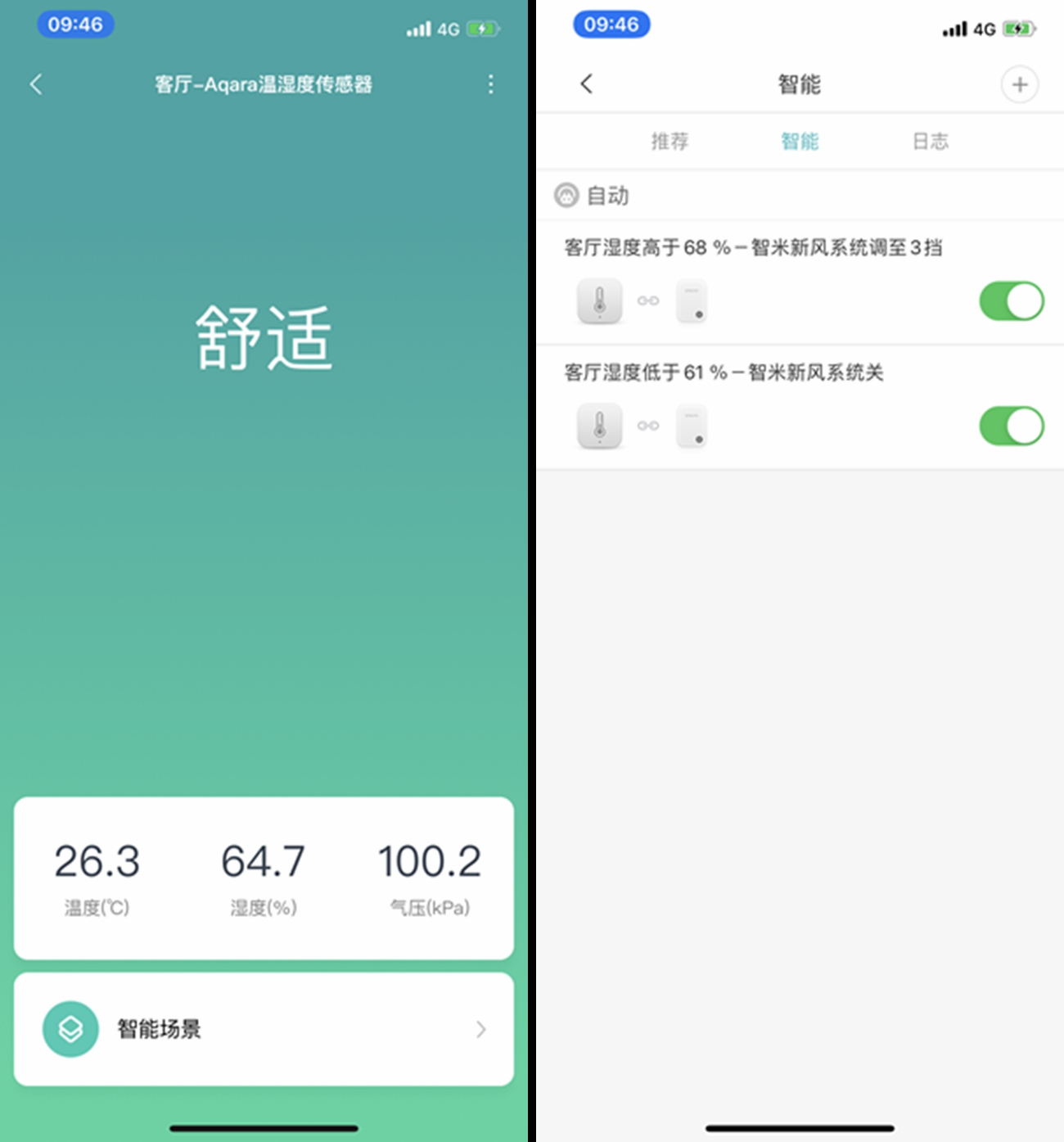 用过都说好的智能家居,用过智能家居的感觉如何啊