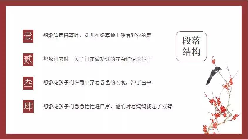 授课老师的精彩ppt,老师的高端ppt