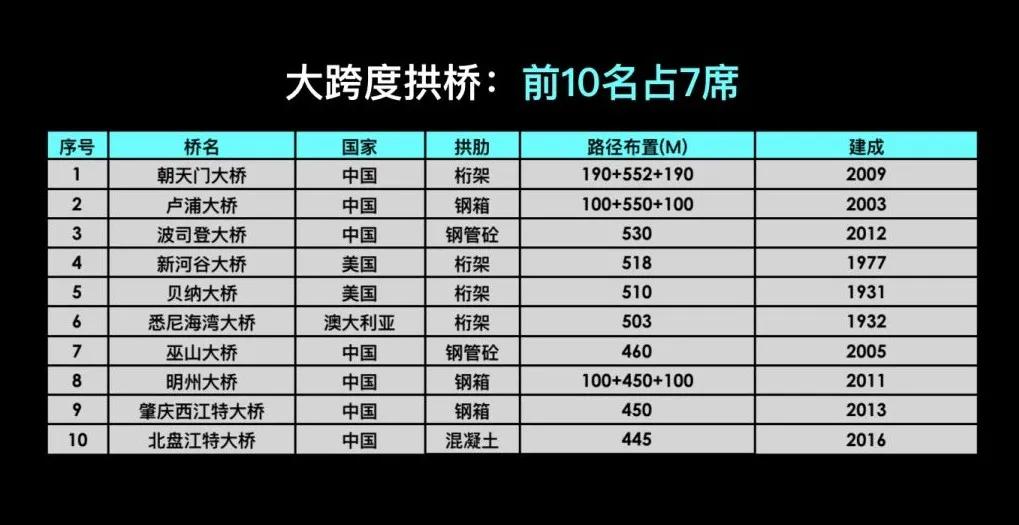 虎门大桥异常抖动如波浪现场照片,虎门大桥晃动是哪个桥