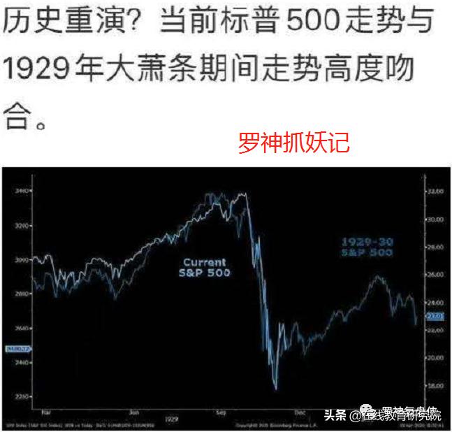 每一次金融危机都是发财的好机会,人生发财靠金融危机周期轮回!