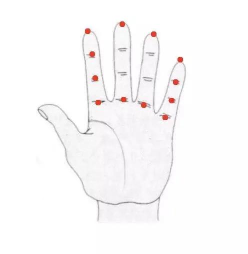 一分钟学会干支纪年,万年历干支纪年对照