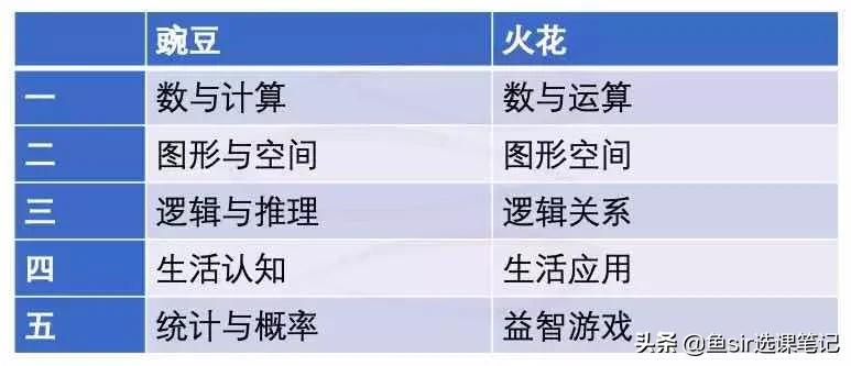 同步教材人教版讲解,人教版教材同步知识点专项练习册