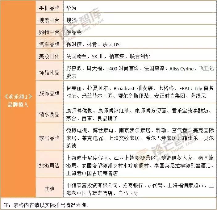 抖音快手春晚完整版,快手抖音与央视春晚