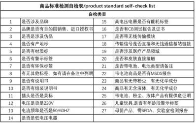 中东地区跨境电商行情,中东跨境电商经验介绍