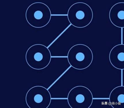 十二星座最适合哪些锁屏密码,十二星座锁屏密码数字6位