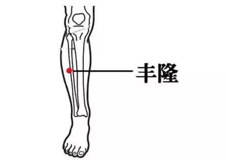 妇科大夫提醒你：想生育、想美容，别再做伤害卵巢的事