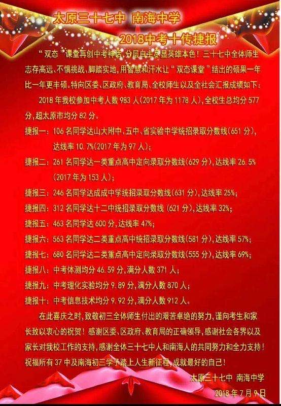 太原初中喜报怎么样,太原近三十所初中的中考成绩