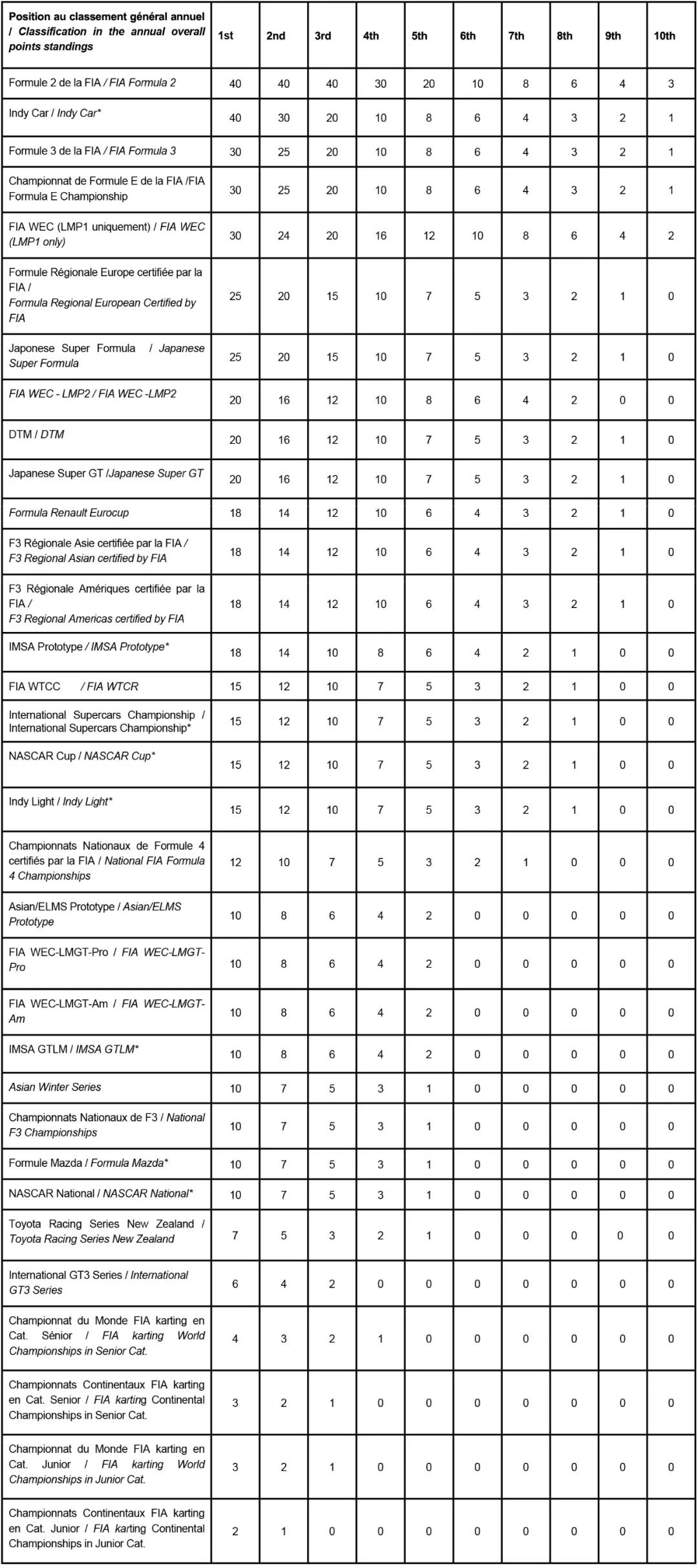 新赛季阵容足球,新赛季阵容最新版