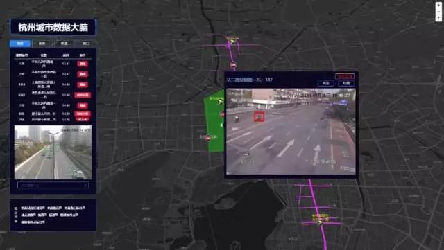 2015年安防新锐产品,智能安防产品趋势