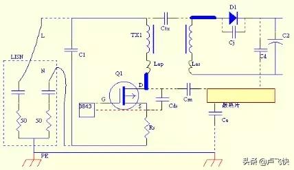 pcb的emc设计要点,最全emc基础知识总结