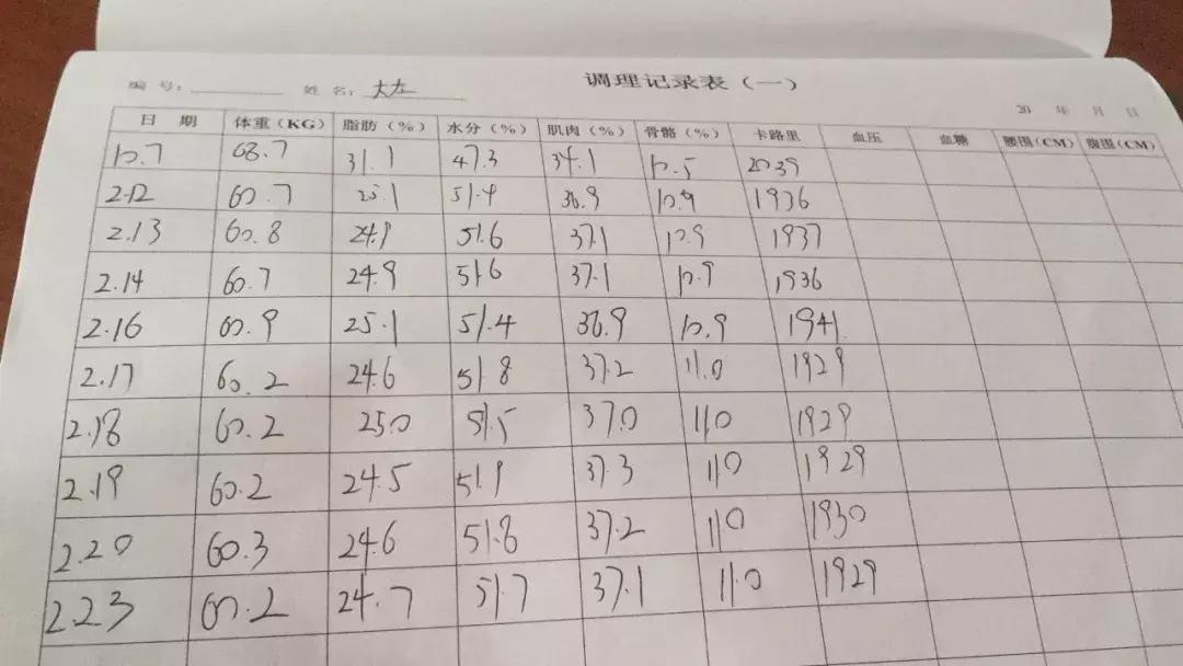 变美变精致的100个技巧,100个小妙招教你变美