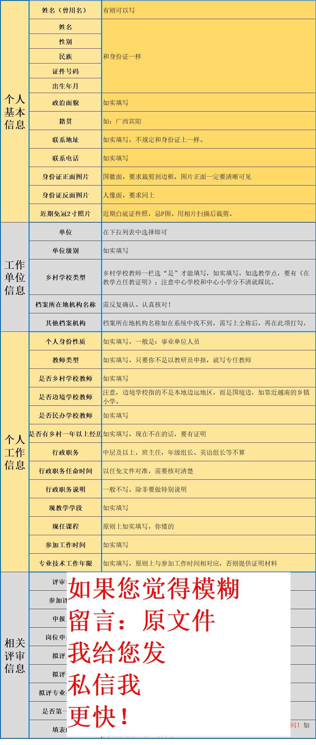 2020年教师副高级职称申报条件,教师高级职称申报总结