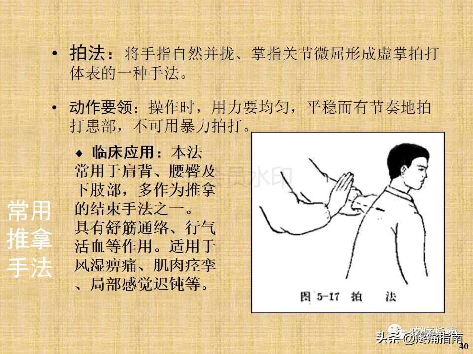 中医针灸推拿学入门,真正厉害的中医推拿