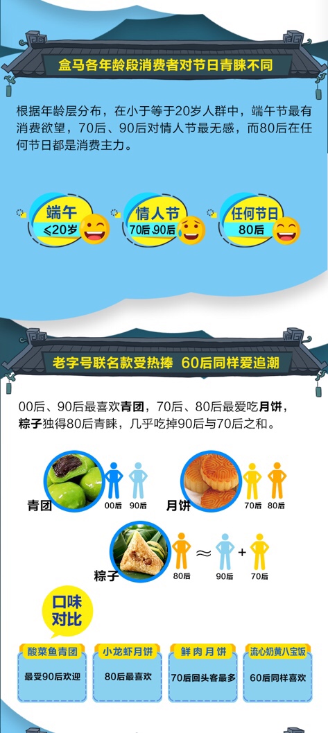 今年流行的月饼是什么 (今年的月饼有多魔性)