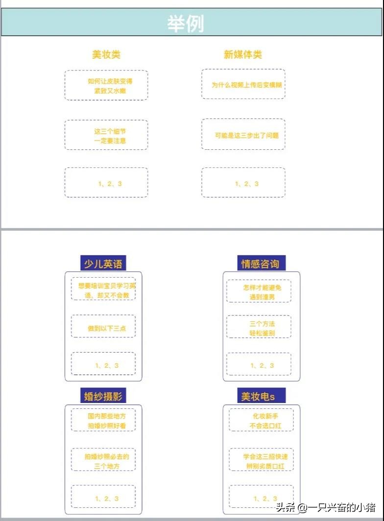 关于快手、抖音、视频号的实操笔记
