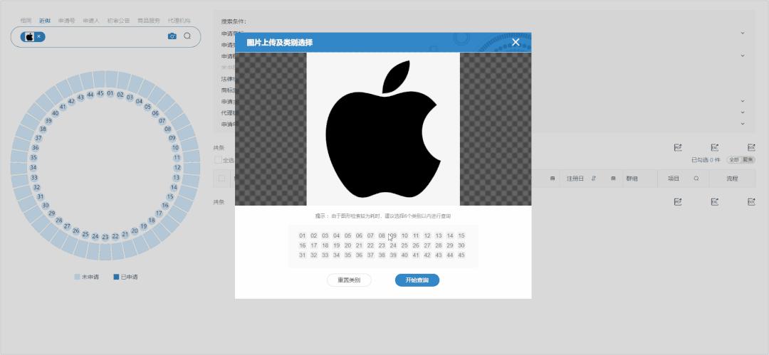 红圈IP所爱上的爆款工具,你知道么?
