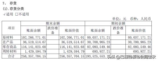 避开刀光剑影,分级医疗推动,还将继续高飞|安图生物业绩解读