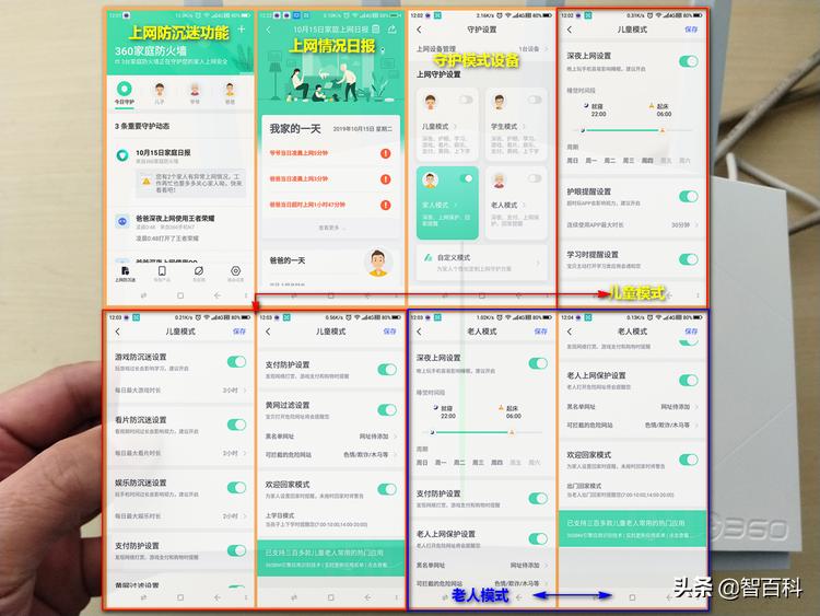 360家庭防火墙路由器v5s怎么使用,360家庭防火墙路由器T5G安盾系列
