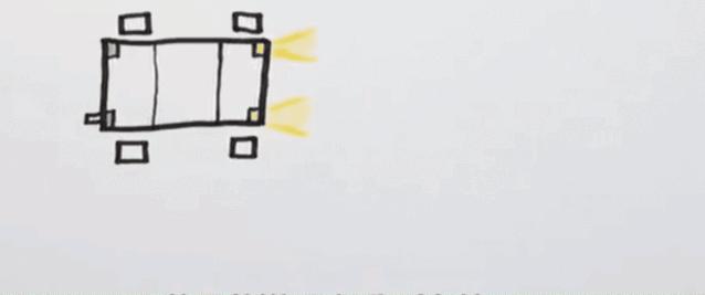 倒车入库最简单不用看点位方法,倒车入库最精准最正确的点位