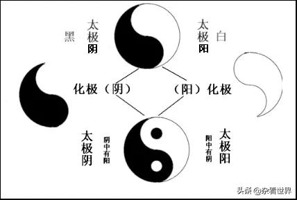 古代宫廷秘闻与权谋斗争大揭秘,帝王术中最高深莫测的是什么