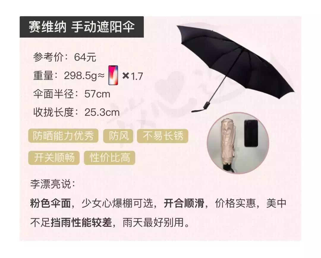 遮阳伞防晒结实耐用轻便又平价,遮阳伞什么品牌的最防晒颜值最高