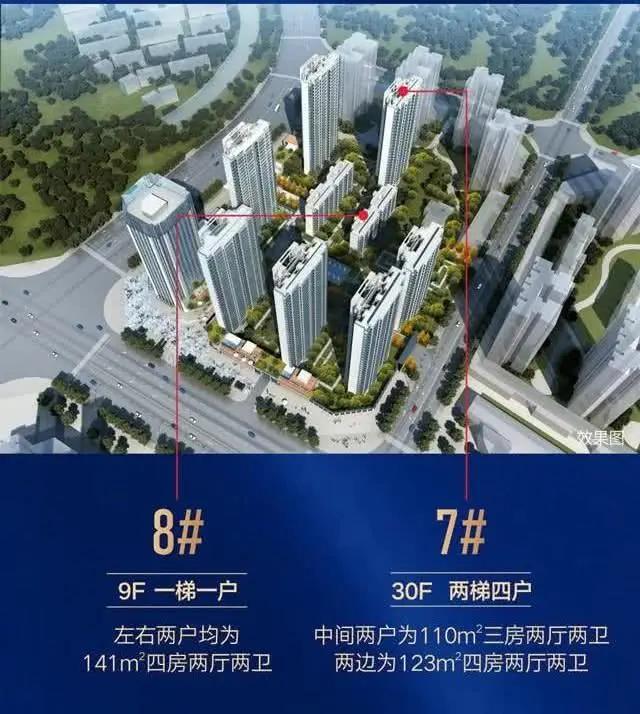 汉中市房价2018新楼盘,汉中5月楼市行情