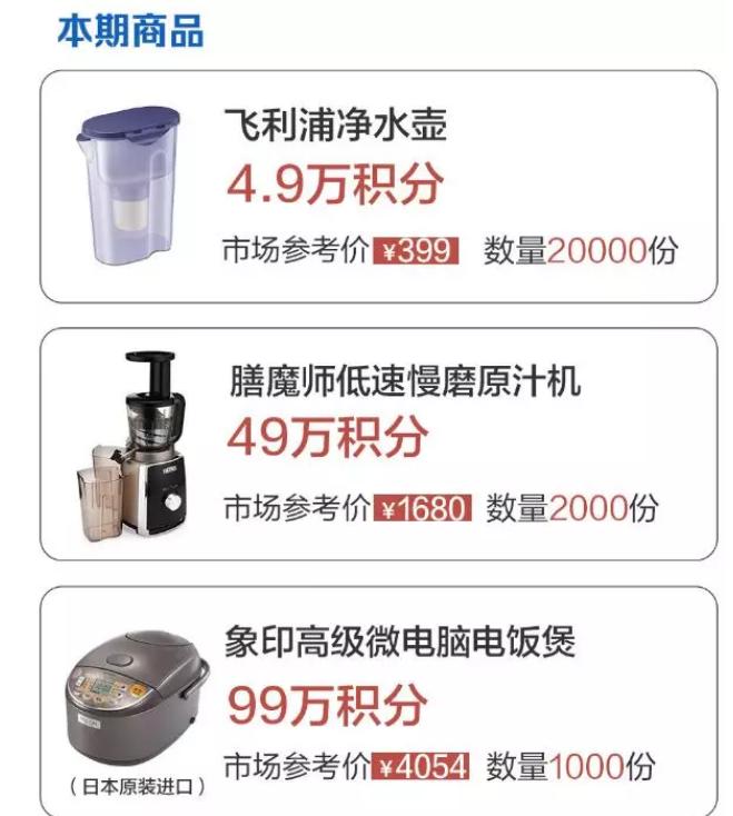 「我爱羊毛」7月12权益：厉害！5万大奖来袭，积分兑松下电视