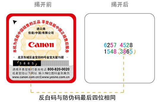 索尼相机行货与水货的区别,香港相机水货和行货的区别