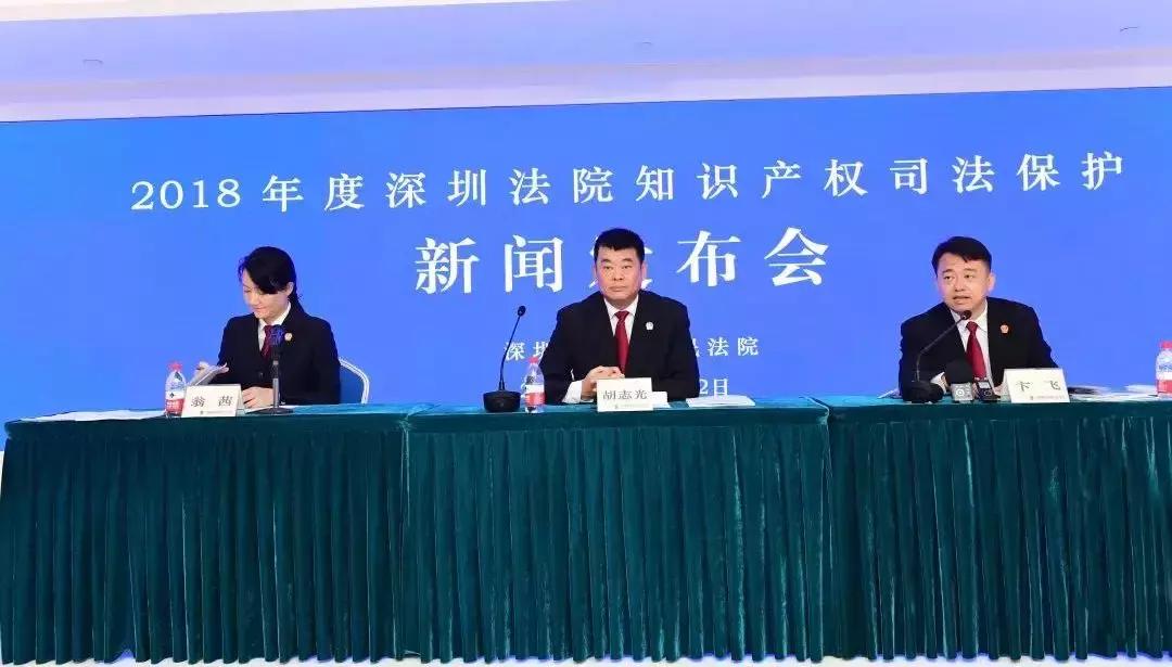 商标知识产权保护典型案例,深圳中院专利侵权案例分析