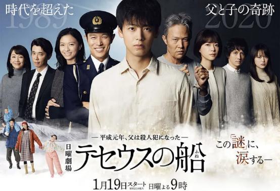 日剧2020排行榜前十名,热播日剧2020前十名