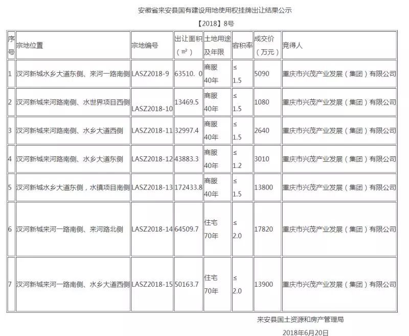 兴茂国际旅游度假区安徽来安,滁州来安汊河兴茂国际度假区