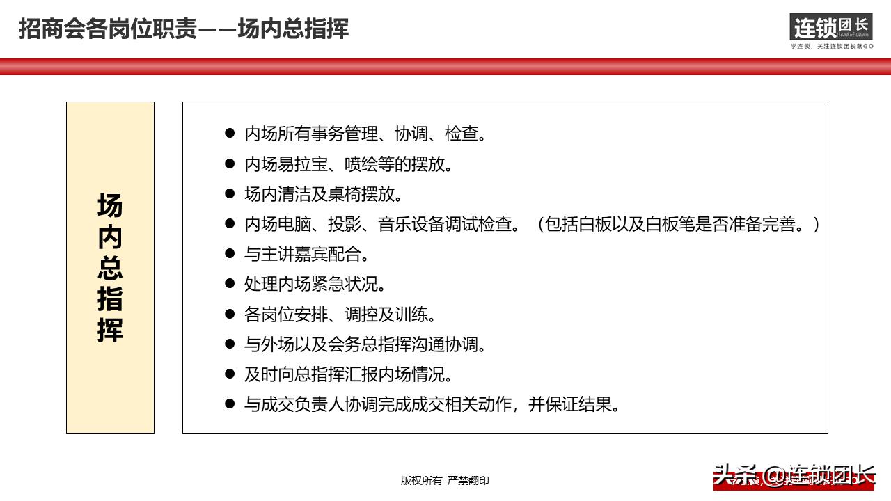 34页落地PPT告诉你，如何快速组建招商团队？