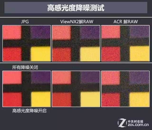 尼康拍鸟目前最好相机最佳设置,尼康相机怎么设置10秒拍摄