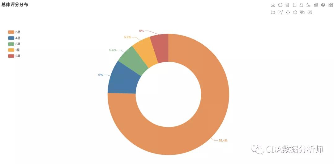 潘粤明鬼吹灯评分,潘粤明版鬼吹灯哪一部好看