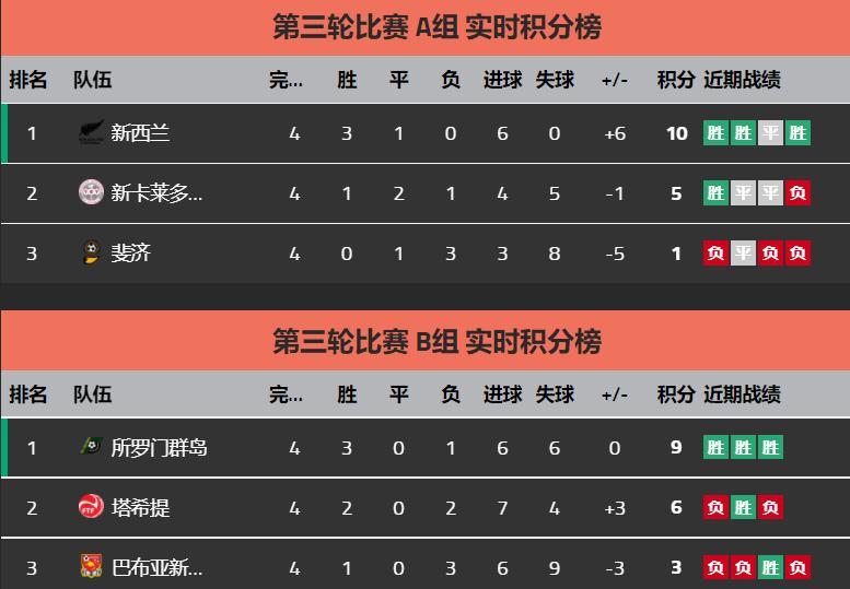 找错人了原版视频,找错了人就等于输了一定要看吗