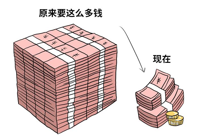 这些年,让客户泪流满面的ERP…