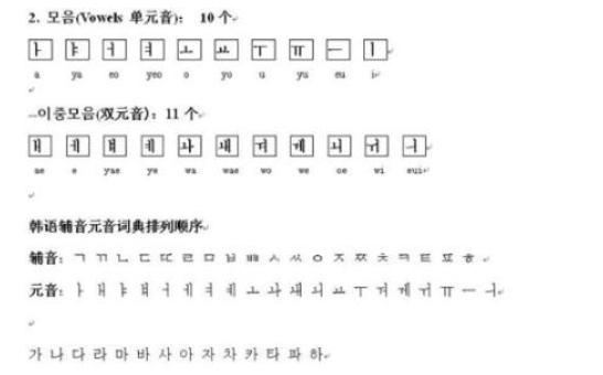韩语三只小熊发音规则,韩语发音规则巧记方法
