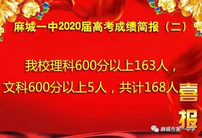 黄冈地区今年各高中高考成绩排名,黄冈最厉害的前五名高中