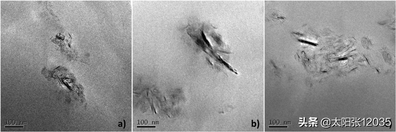 聚丙烯/石墨烯纳米板复合材料张煜杰学习翻译