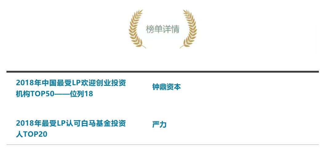 钟鼎资本投资视频,钟鼎资本最新信息