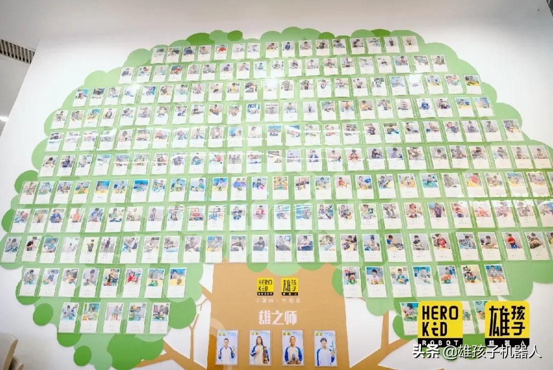 雄孩子机器人加盟条件,熊孩子官方旗舰店