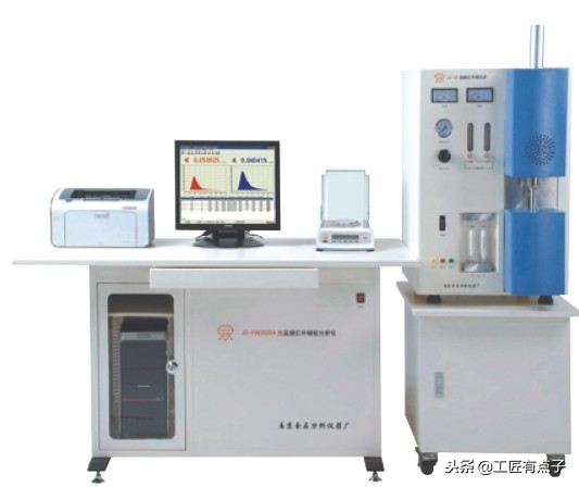 砂铸全过程,砂厂化验室工作流程