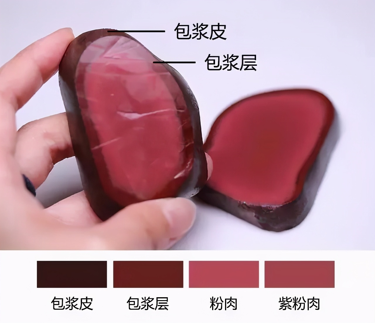 玛瑙五颜六色的珠子,糖果色玛瑙与盐源玛瑙的区别