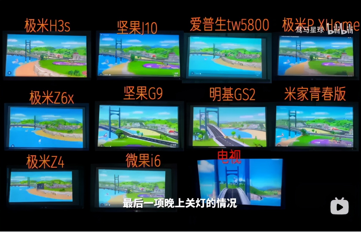 如何挑选合适的家用投影仪,眼花缭乱的投影仪该怎么选