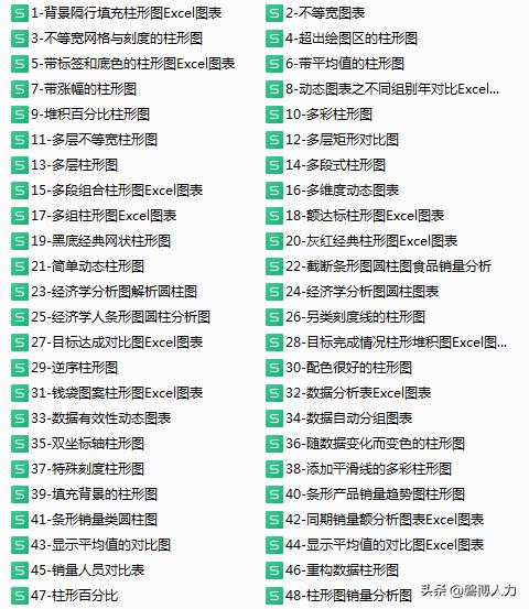 excel各种图表模板,完整excel图表模板
