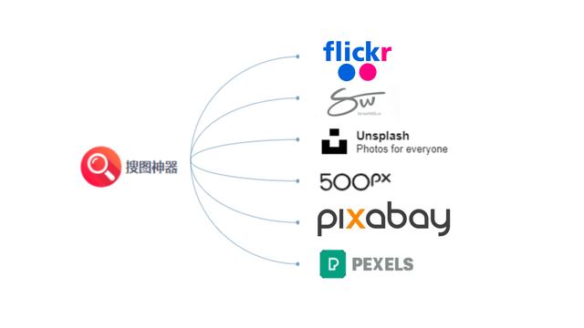 优质素材模板学习,高质量教案去哪里下载