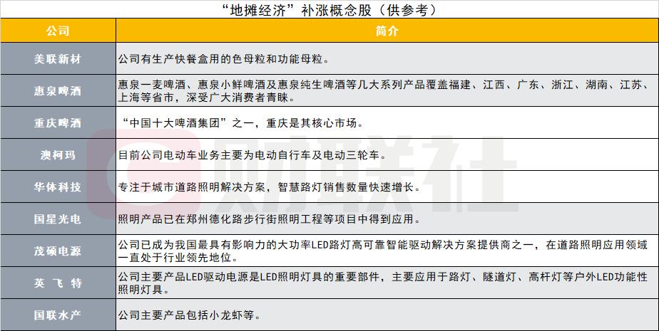 五菱神车之秋名山车神完整版,五菱汽车股票暴涨